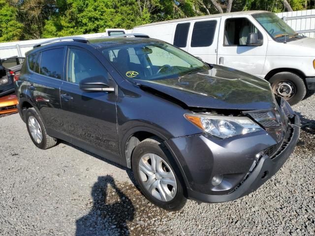 2015 Toyota Rav4 LE