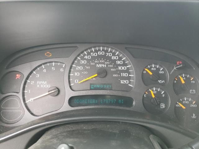 2003 GMC Yukon