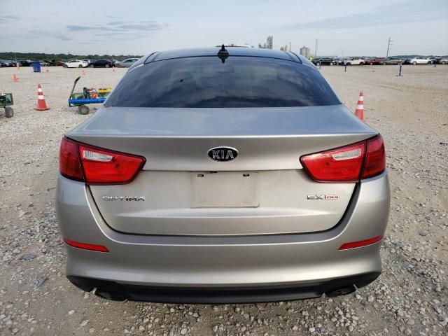 2015 KIA Optima EX