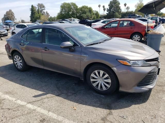 2020 Toyota Camry LE