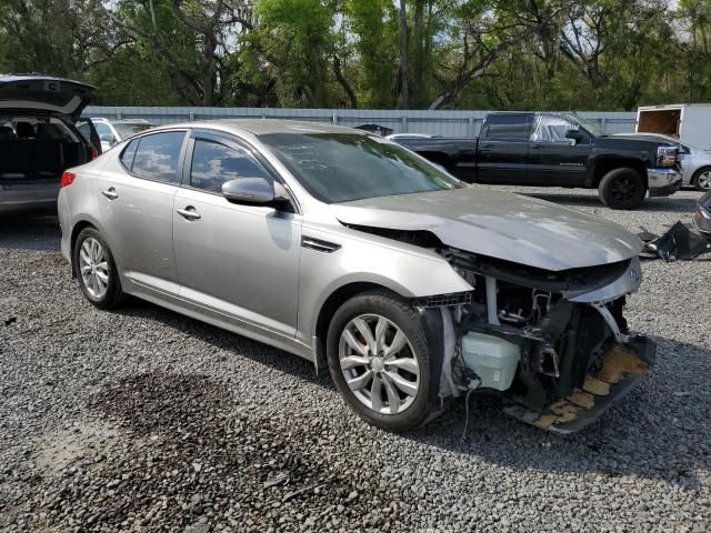 2015 KIA Optima EX