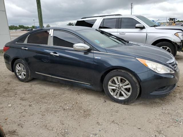 2014 Hyundai Sonata GLS