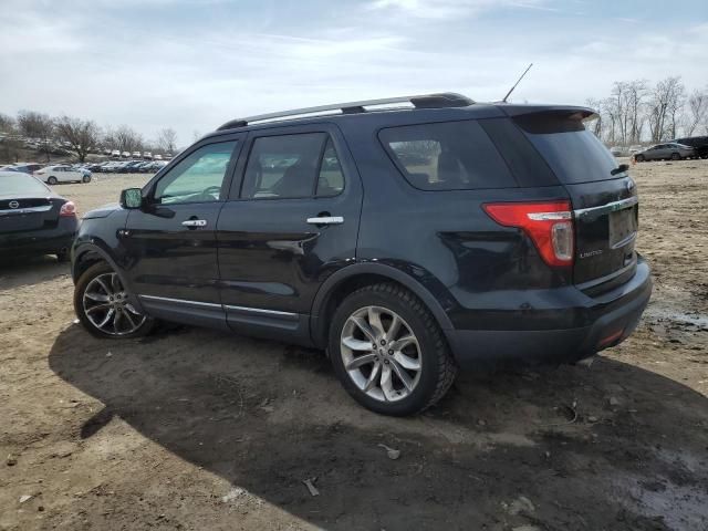 2015 Ford Explorer Limited