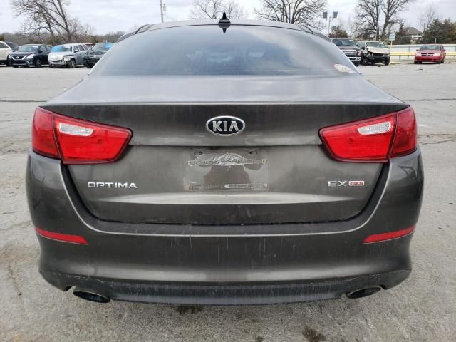 2015 KIA Optima EX