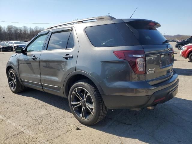 2015 Ford Explorer Sport