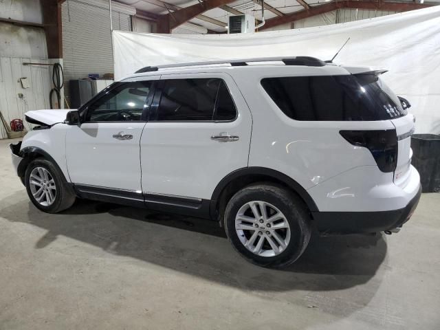 2015 Ford Explorer XLT