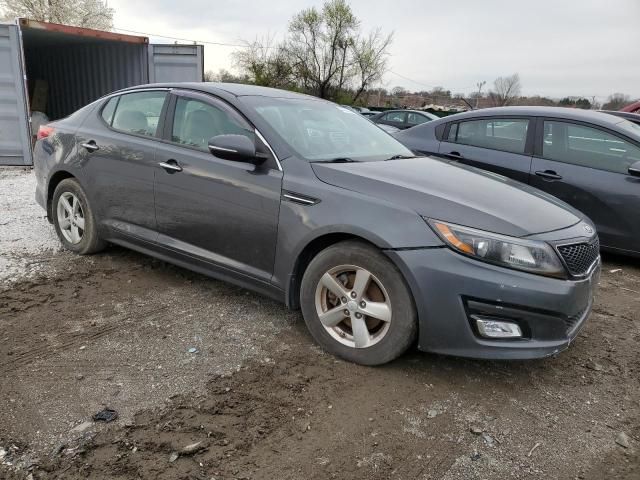 2015 KIA Optima LX