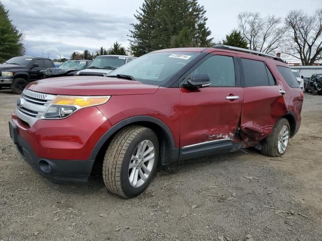 2015 Ford Explorer XLT