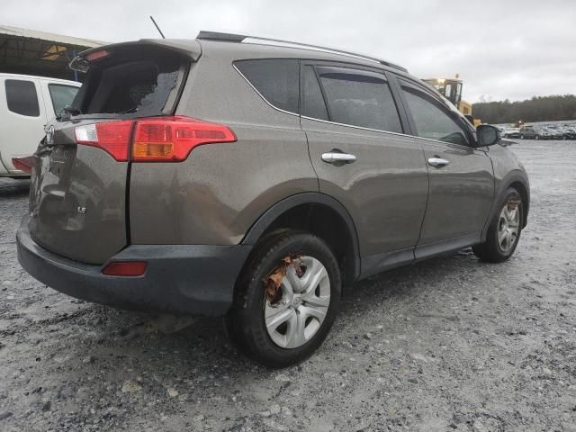 2015 Toyota Rav4 LE