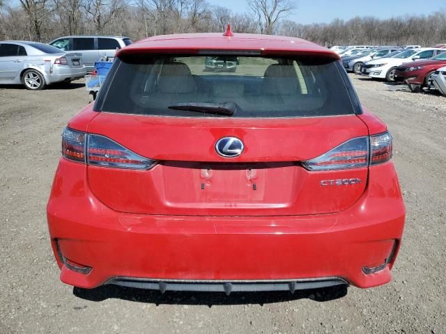 2015 Lexus CT 200