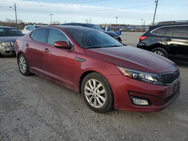 2014 KIA Optima EX