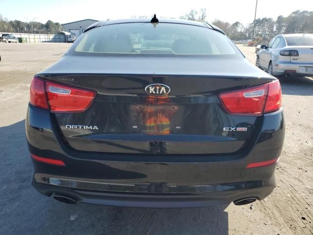 2015 KIA Optima EX