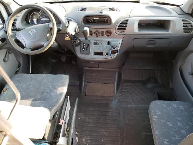 2005 Dodge Sprinter 2500