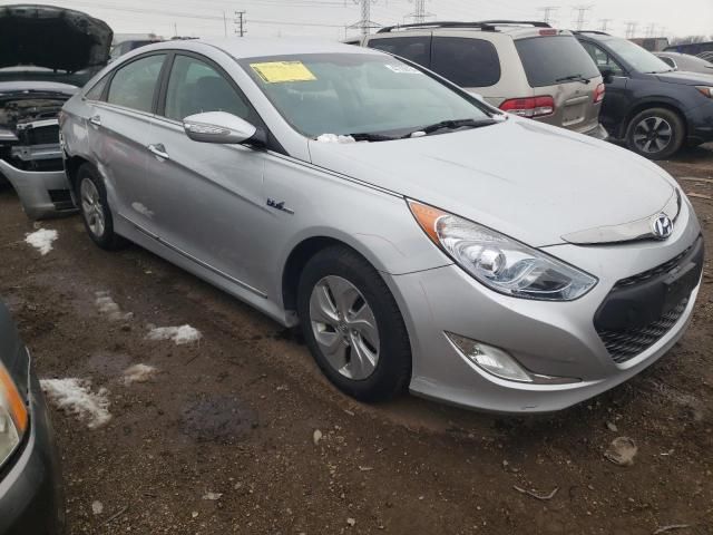 2015 Hyundai Sonata Hybrid