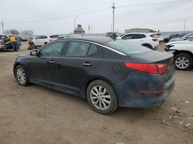 2014 KIA Optima EX