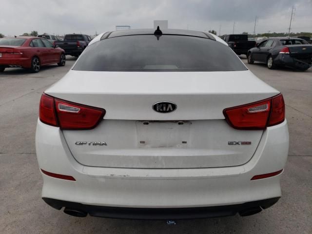 2015 KIA Optima EX