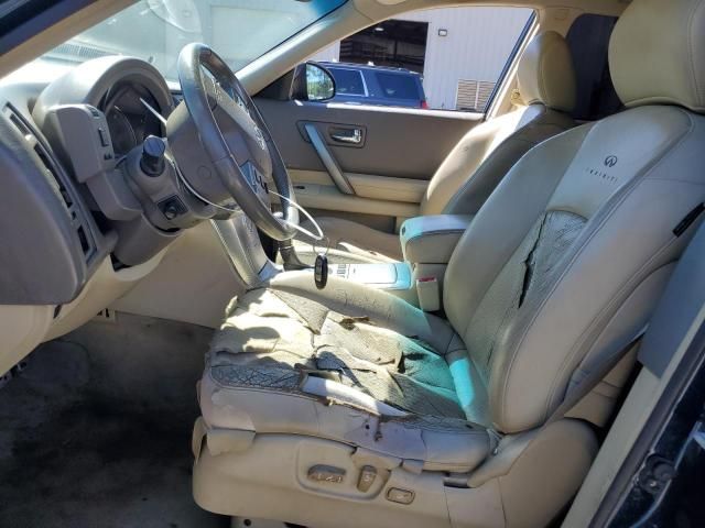 2006 Infiniti FX35