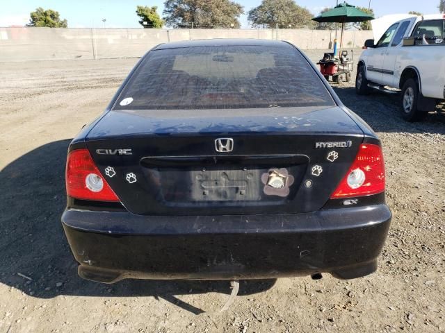 2004 Honda Civic EX