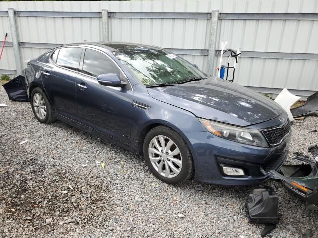 2015 KIA Optima EX