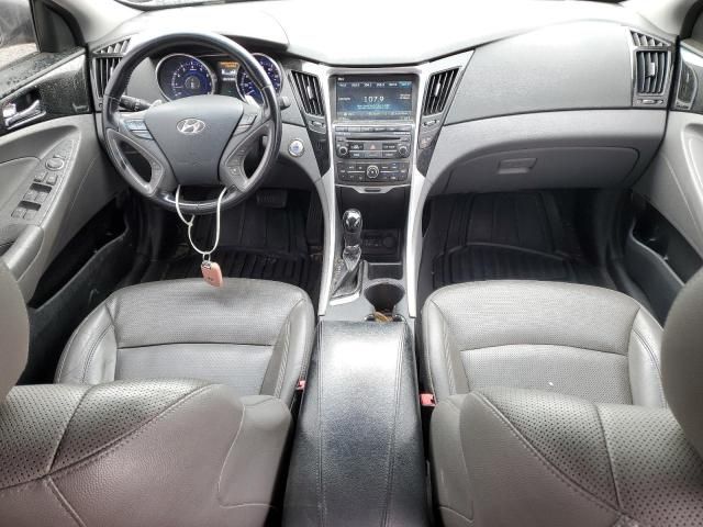 2014 Hyundai Sonata SE