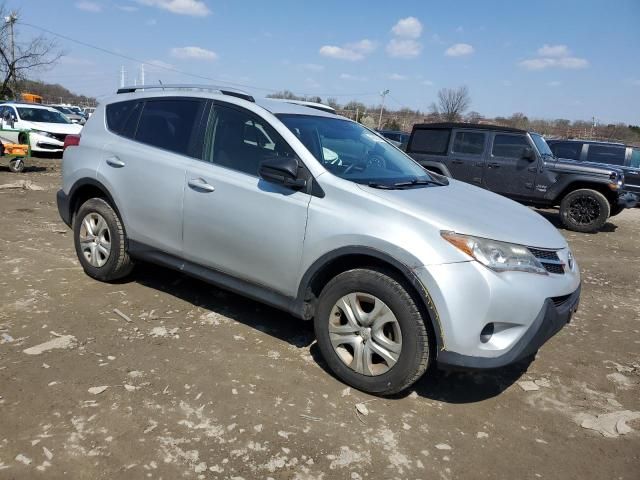 2015 Toyota Rav4 LE