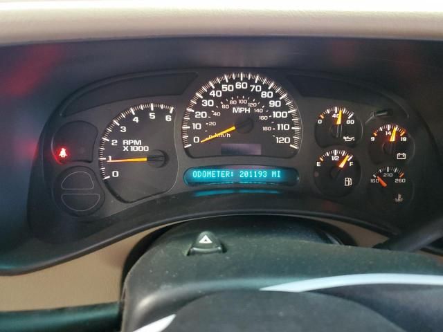 2003 Chevrolet Tahoe K1500