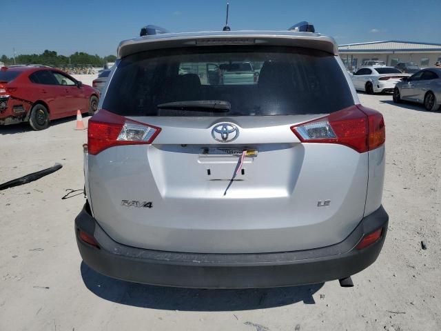 2015 Toyota Rav4 LE