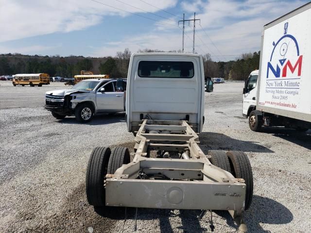 2019 Mercedes-Benz Sprinter 3500/4500