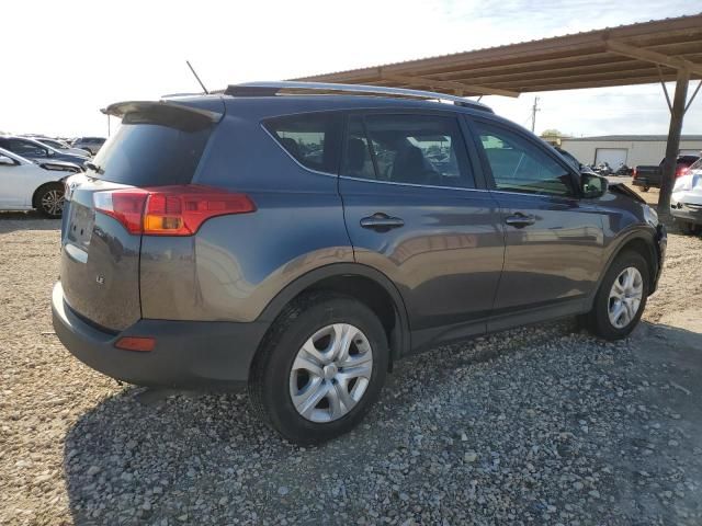 2015 Toyota Rav4 LE