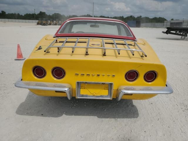 1968 Chevrolet Corvette