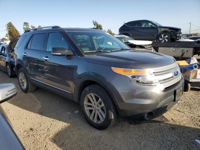 2015 Ford Explorer XLT