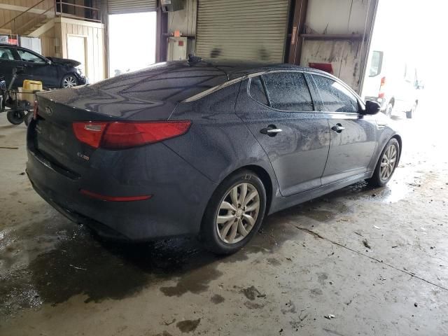 2015 KIA Optima EX