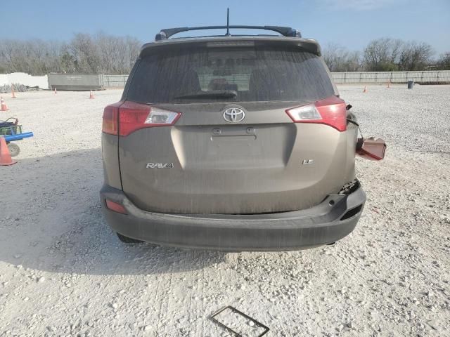 2015 Toyota Rav4 LE