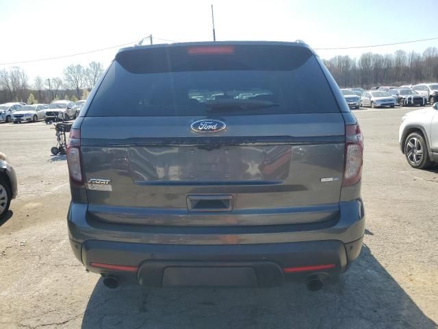 2015 Ford Explorer Sport