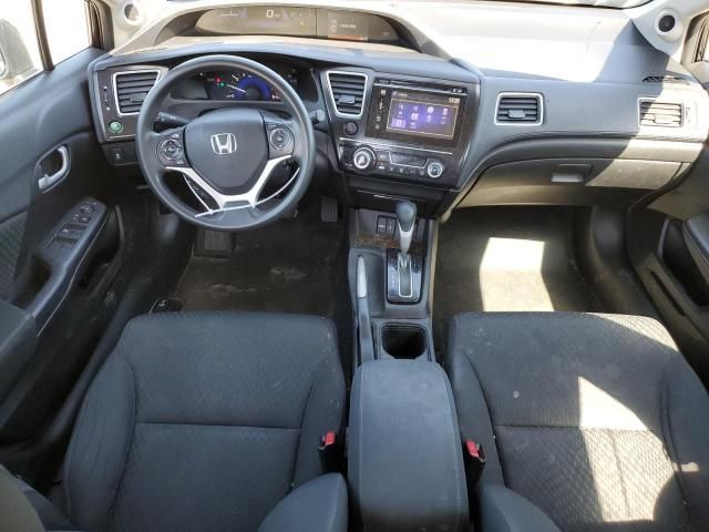 2015 Honda Civic SE