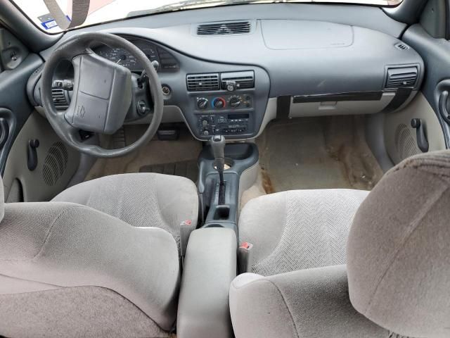 1995 Chevrolet Cavalier