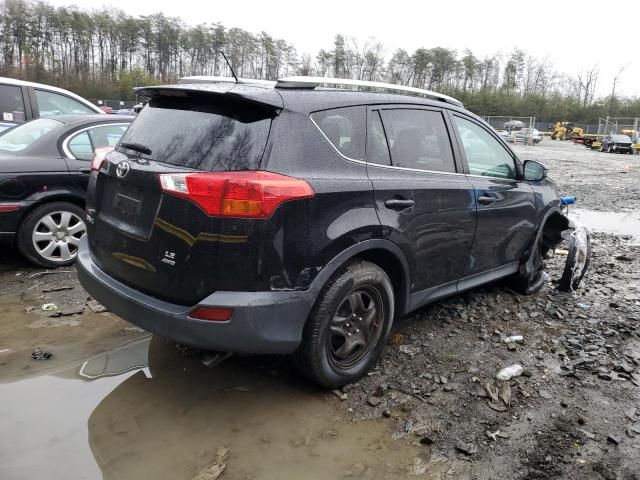 2015 Toyota Rav4 LE