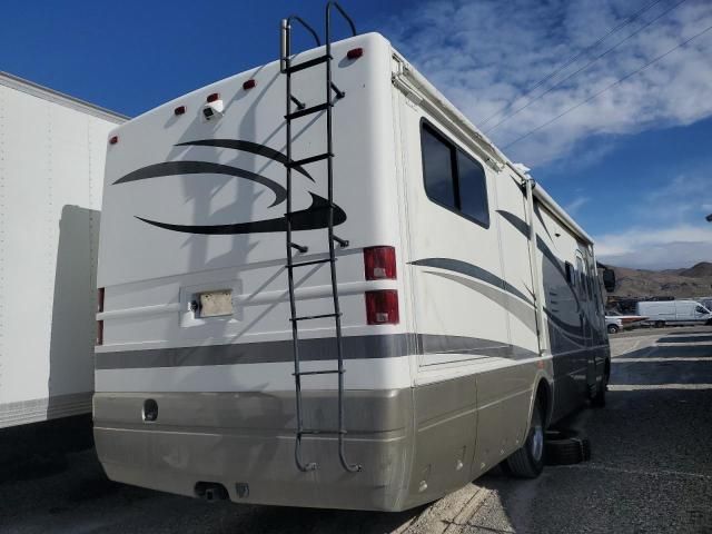 2005 Workhorse Custom Chassis Motorhome Chassis W22