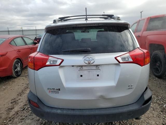 2015 Toyota Rav4 LE