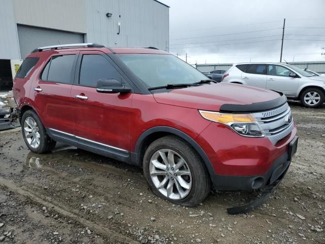 2015 Ford Explorer XLT