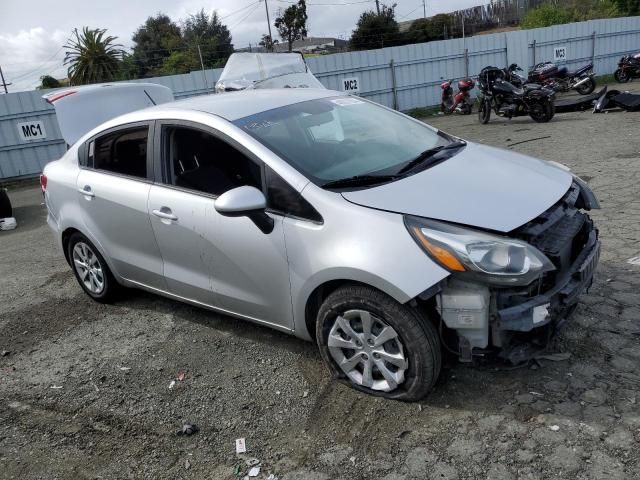 2017 KIA Rio LX