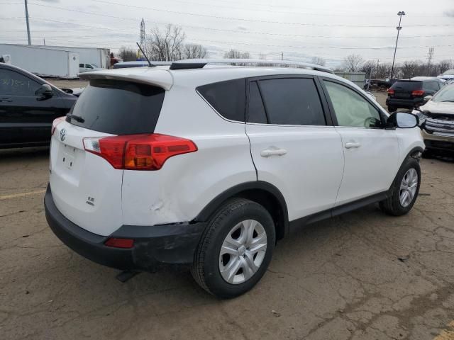 2015 Toyota Rav4 LE