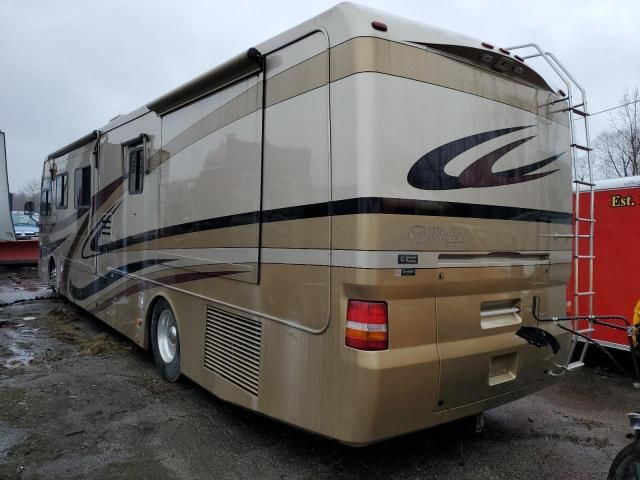 2003 Monon 45x96 2003 Roadmaster Rail Monocoque