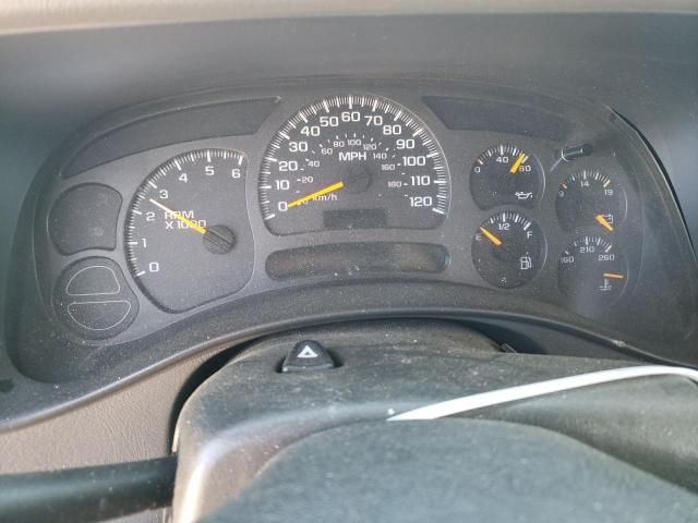 2003 Chevrolet Tahoe K1500