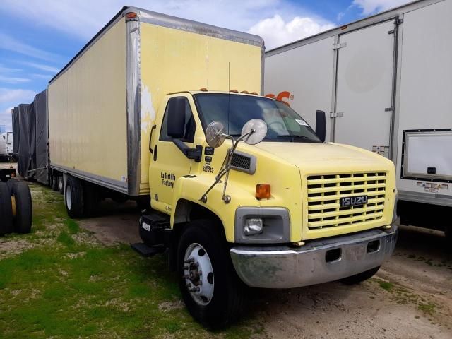 2006 Isuzu HTR H6500