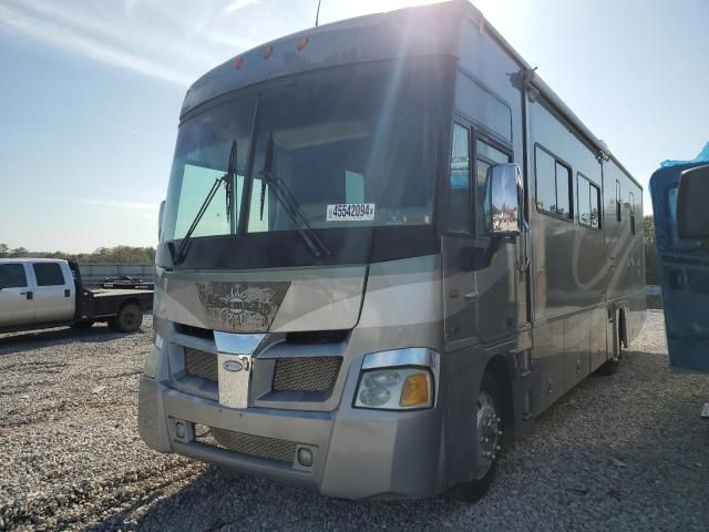 2007 Workhorse Custom Chassis Motorhome Chassis W24