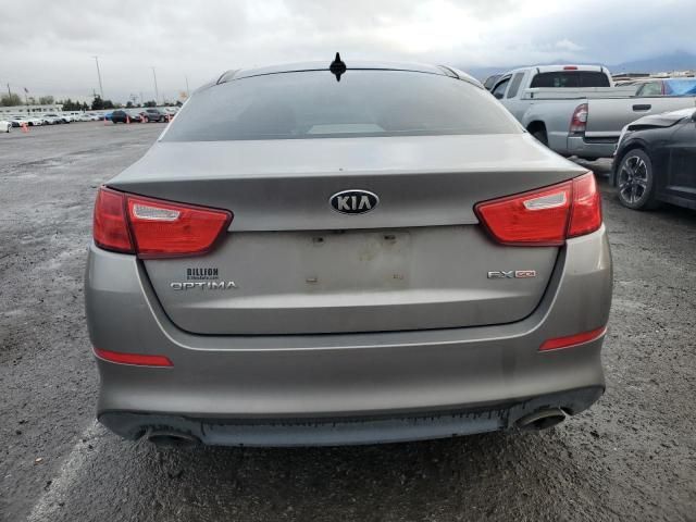 2015 KIA Optima EX