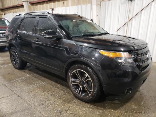 2015 Ford Explorer Sport