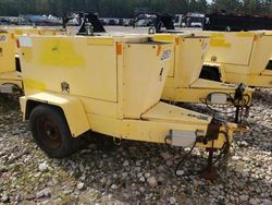 Salvage cars for sale from Copart Florence, MS: 1993 Kohl GEN Trailr