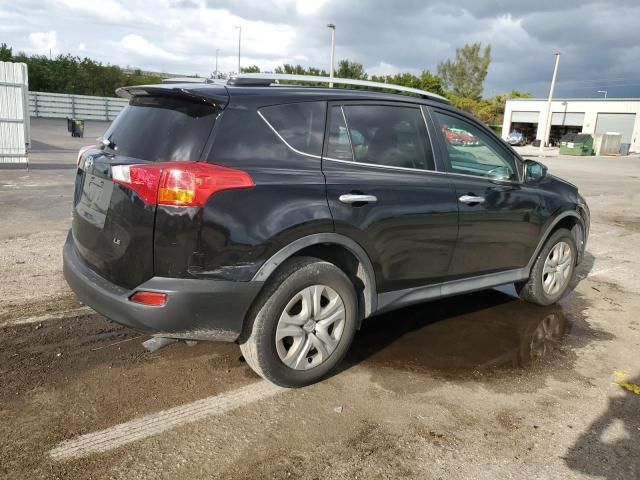 2015 Toyota Rav4 LE